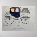 Search for coupe posters French