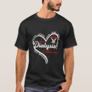 Search for ney Renal dialysis