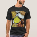 Recherche de chef indien vêtements Nourriture