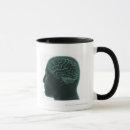 Search for human brain mugs Head