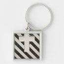 Search for indie keychains Caribbean