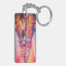 Recherche de copenhague porteclés Danemark