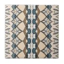 Recherche de unique carreaux Décoration intérieure