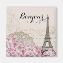 Recherche de cartes postales magnets Fleurs