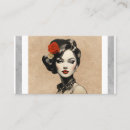 Recherche de parfums cartes visite Tendance
