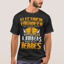 Search for plumber clothing Need