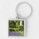 Search for sight seeing keychains Ie
