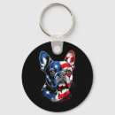 Search for french american keychains United states