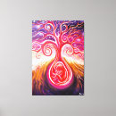 Search for fetus art Embryo