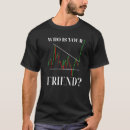 Search for day trader Quote