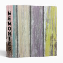 Search for fading binders Texture