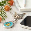 Search for amorous keychains Couple
