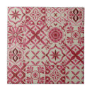 Search for red spanish tiles Mediterranean