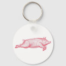 Search for pig bbq keychains Grilling