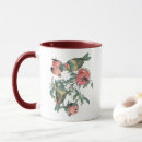 Search for green budgie mugs Parrots
