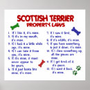 Search for scottish terrier posters Funny
