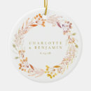 Search for wreath ornaments Botanical