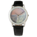 Search for aerial watches Earth