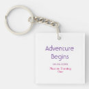 Search for kids birthday keychains Happy 1st birthday