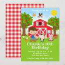 Recherche de coq rouge invitations Enfants