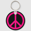 Recherche de vertus porteclés Rose