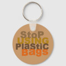 Recherche de écologique porteclés Terre