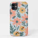 Search for cute ladybug iphone cases Flower