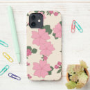 Search for pink flowers cases Wildflowers