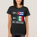 Recherche de le cuba tshirts Drapeau