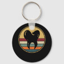 Search for dental keychains Assistant