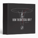 Recherche de théorie bureau fournitures Théorique