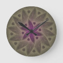 Search for without numbers clocks Abstract