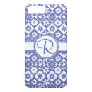 Recherche de guingan iphone coques Motif