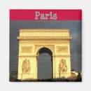 Search for arcs magnets France