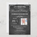 Recherche de typographie de tableau invitations Vintage