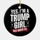 Search for over ornaments Usa