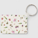 Search for butterfly shapes keychains For kids