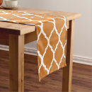 Search for burnt orange table runners Pattern