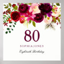 Search for 80th birthday posters Eightieth