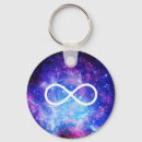 Search for infinity keychains Space