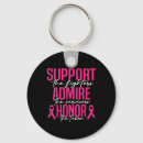 Search for policy keychains Suicide risk essment