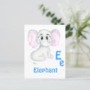 Search for e birthday cards Kids