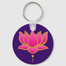Search for henna keychains Mehndi