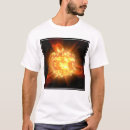 Search for solar flares clothing Astronomy