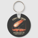 Search for asteroid keychains Space