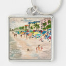 Search for myers keychains Florida