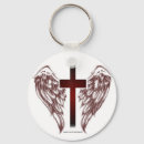 Search for sets keychains Christian
