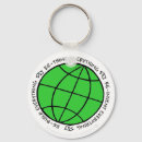 Search for green environment keychains Save