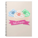 Recherche de gâteaux carnets Cuisson