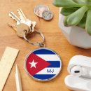 Recherche de drapeau et du cuba porteclés Cubain